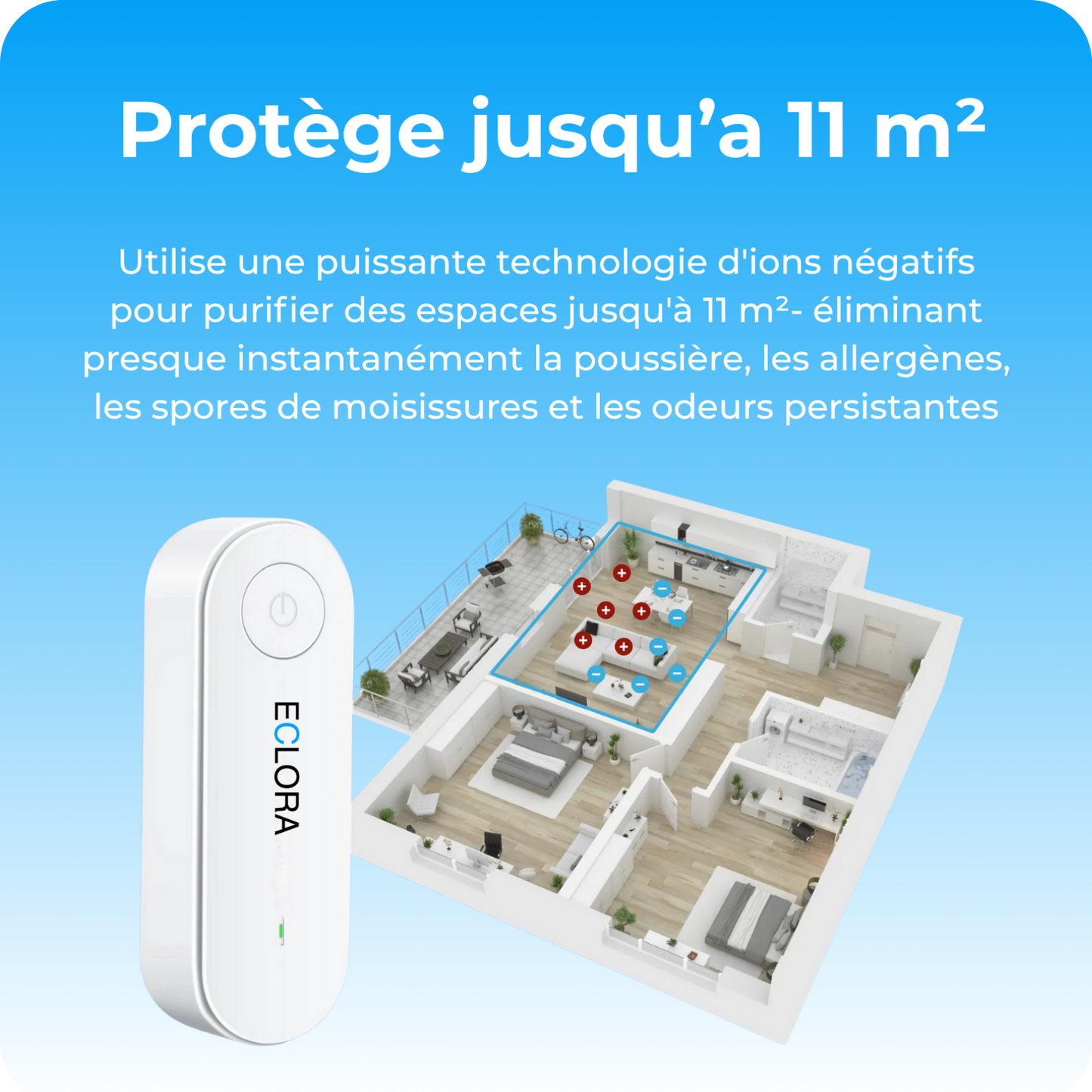Purificateur d’air — élimine les odeurs de chien et les parasites