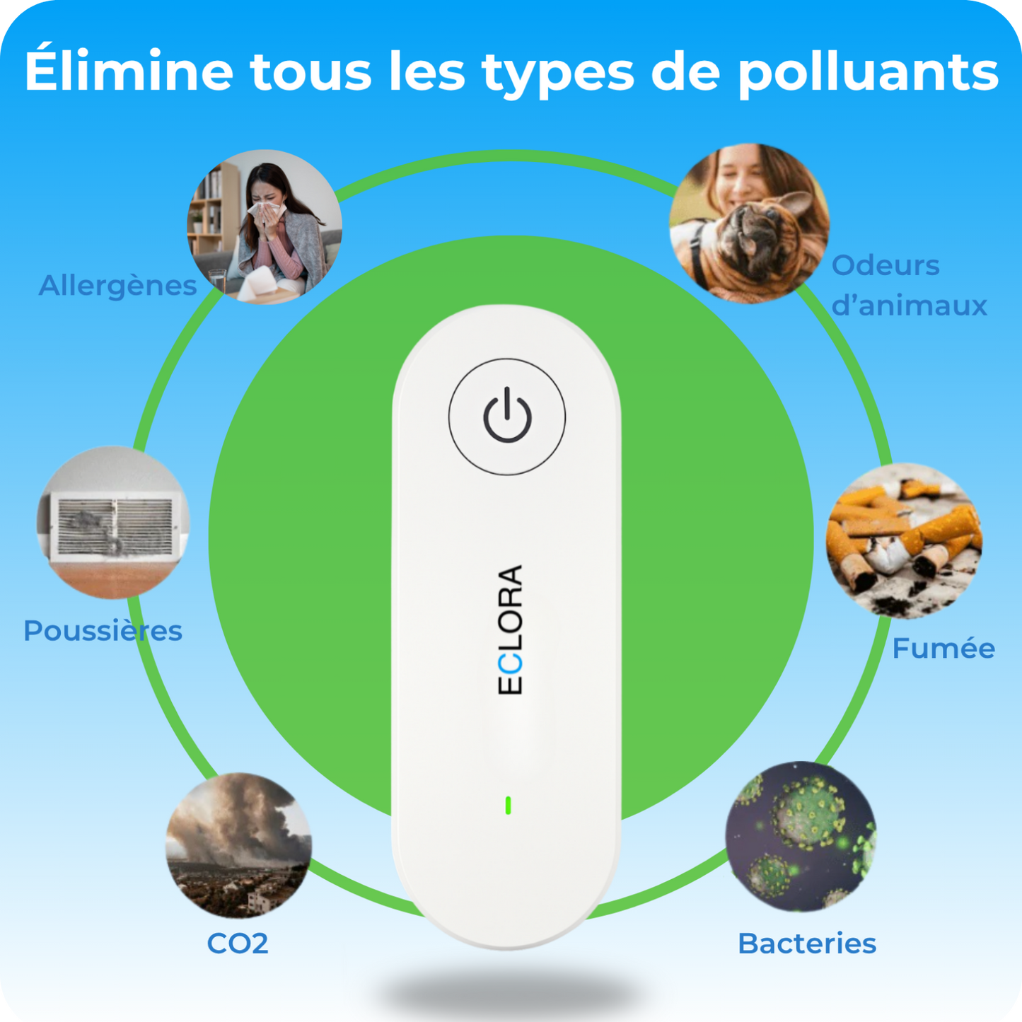Eclora™ Purificateur d'Air