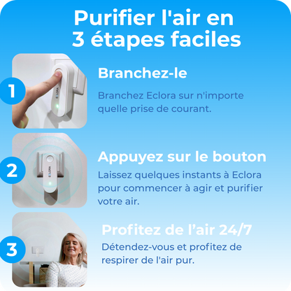 Eclora™ Purificateur d'Air